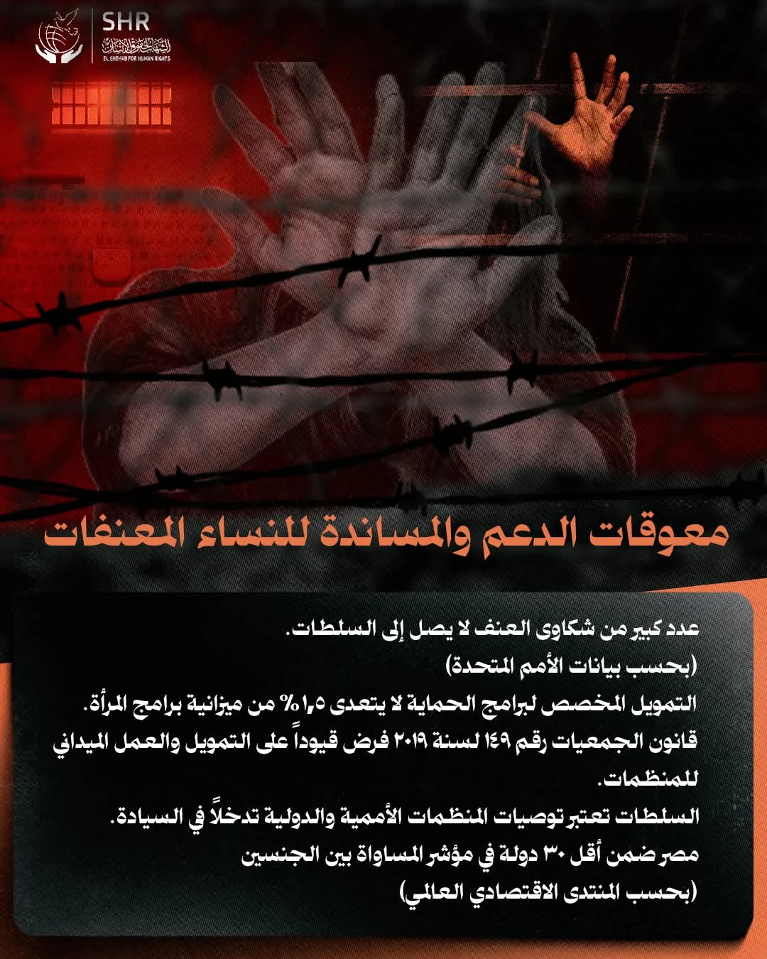 حملة حقوقية بمناسبة اليوم الدولي للقضاء علي العنف ضد المرأة