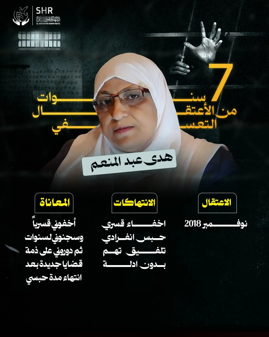 حملة حقوقية بمناسبة اليوم الدولي للقضاء علي العنف ضد المرأة