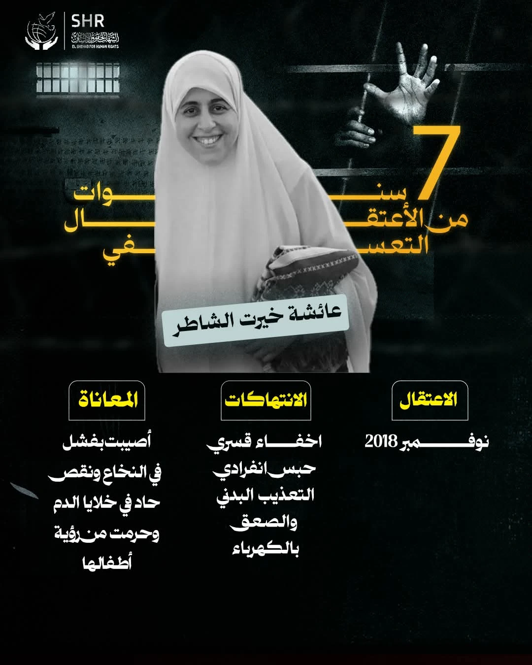 حملة حقوقية بمناسبة اليوم الدولي للقضاء علي العنف ضد المرأة