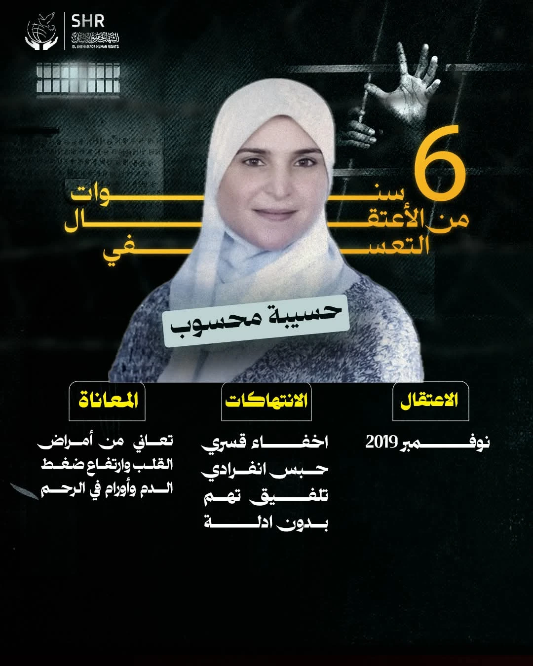 حملة حقوقية بمناسبة اليوم الدولي للقضاء علي العنف ضد المرأة