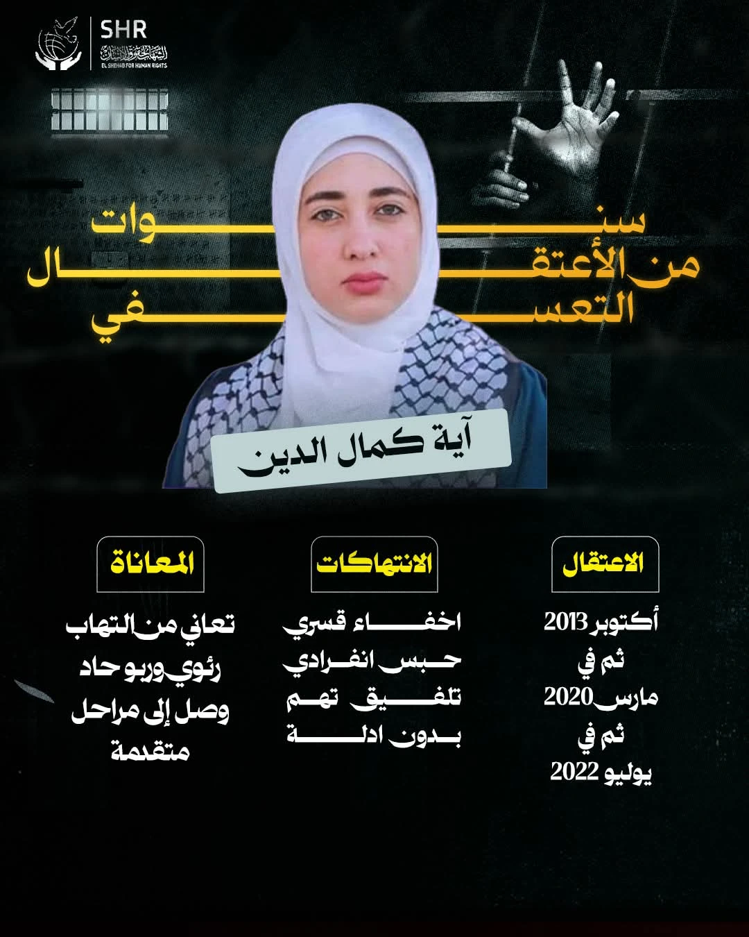 Human Rights Campaign for International Day for the Elimination of Violence Against Women