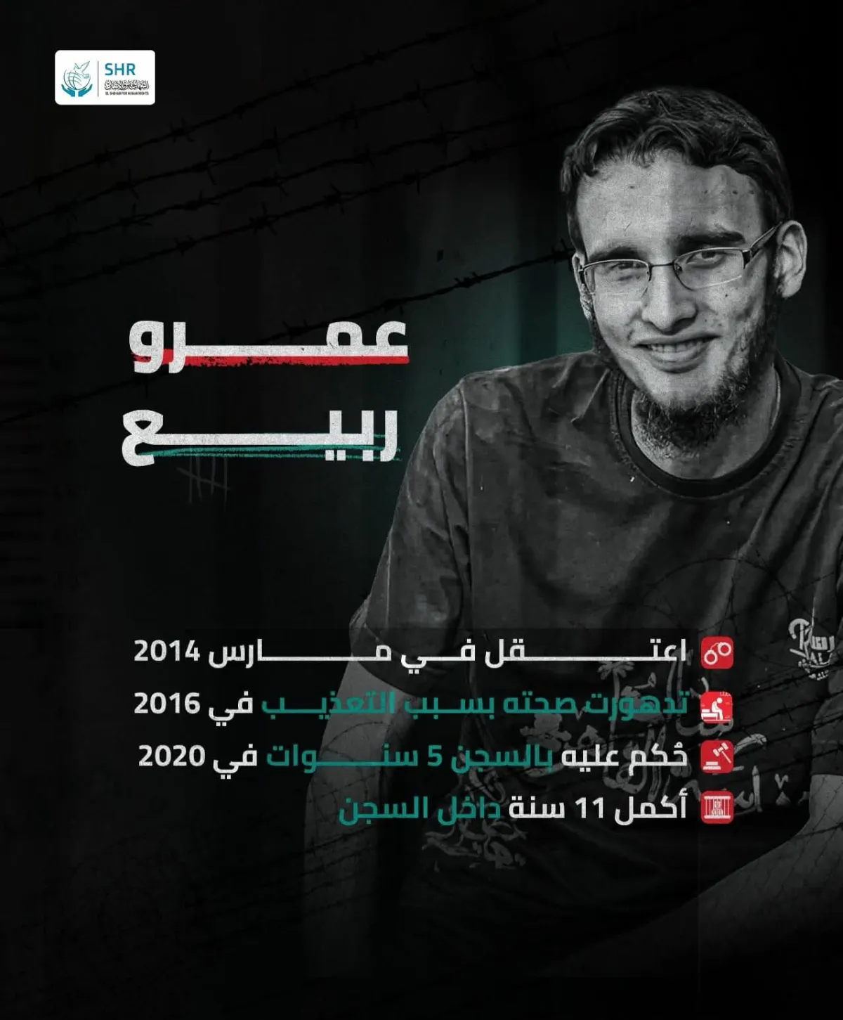 رمضانهم في السجن - عمرو ربيع