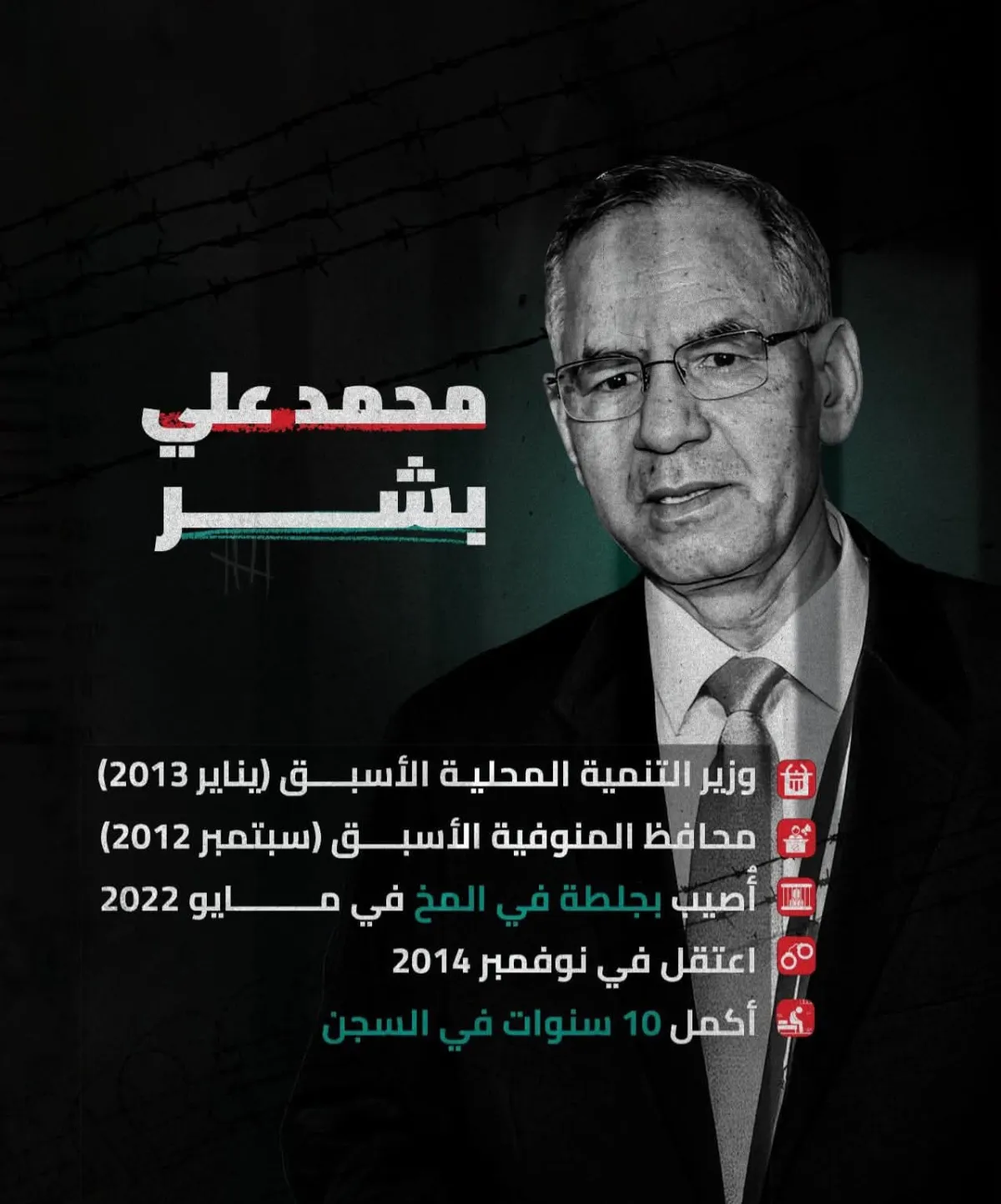 رمضانهم في السجن "محمد عاي بشر"